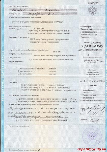 Репетитор по математике